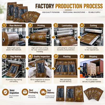 5 Kantong Humidor Volume Cerutu Tahan Sobek Tahan Tusuk Kantong Plastik Ritsleting Ideal untuk Pelembapan dan Penyimpanan Cerutu