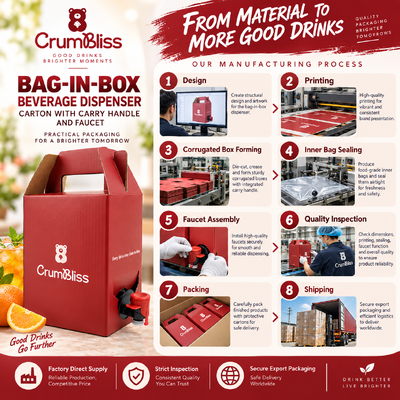 Wadah Bag In Box Kustom dengan atau tanpa pegangan, ideal untuk pengemasan cairan makanan, minuman, kimia, dan industri