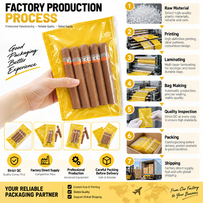 Bagian dalam lembaran kelembaban Tas Cigar Khusus Khusus Pemasangan Kontrol Kelembaban yang tahan lama Khusus Tas Cigar Cetak Khusus