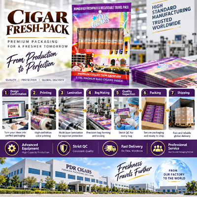 Humidity Sheet Inside Cigar Humidifier Bag Featuring MOPP PE Material Structure Ensuring Stable Humidity Levels for Cigars