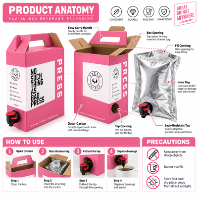 Sistem Bag in Box yang Disesuaikan Menawarkan Fitur Tahan Lama, Tahan Bocor, dan Ramah Pengguna