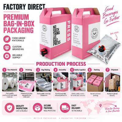 Sistem Bag in Box yang Disesuaikan Menawarkan Fitur Tahan Lama, Tahan Bocor, dan Ramah Pengguna